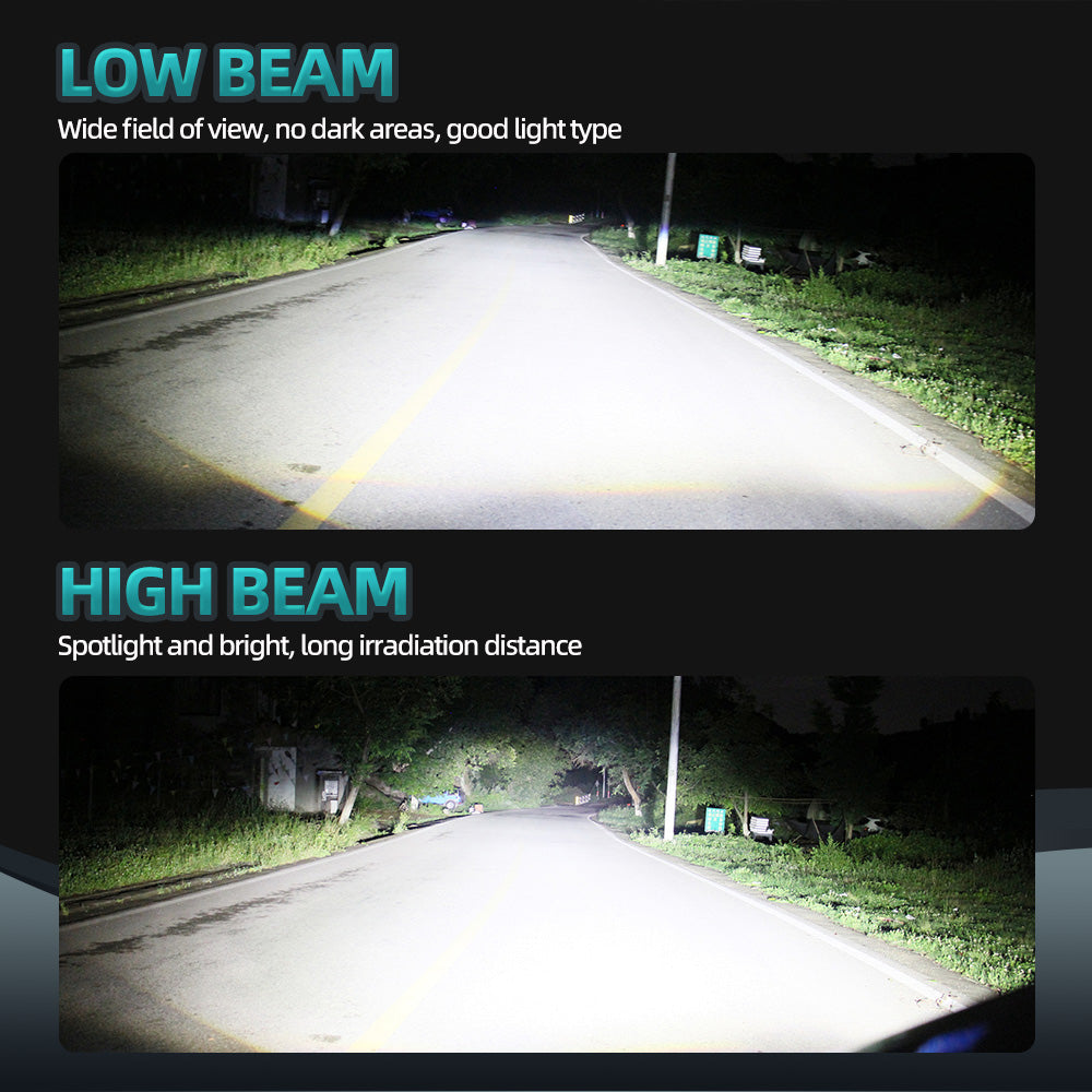 880 LED Bulb - 18,000 Lumens High Performance