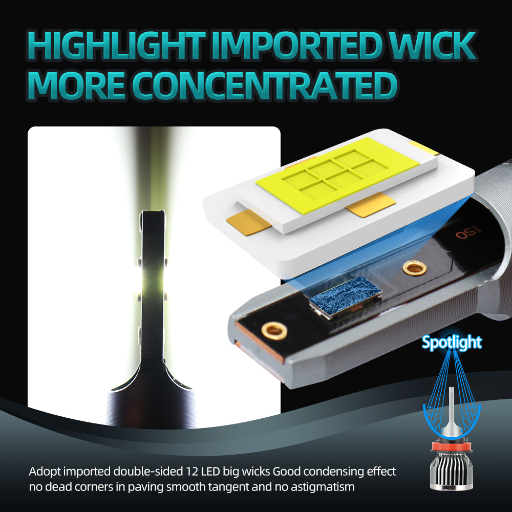 H11 LED Headlight Bulb 18,000 Lumens - Ultra Bright