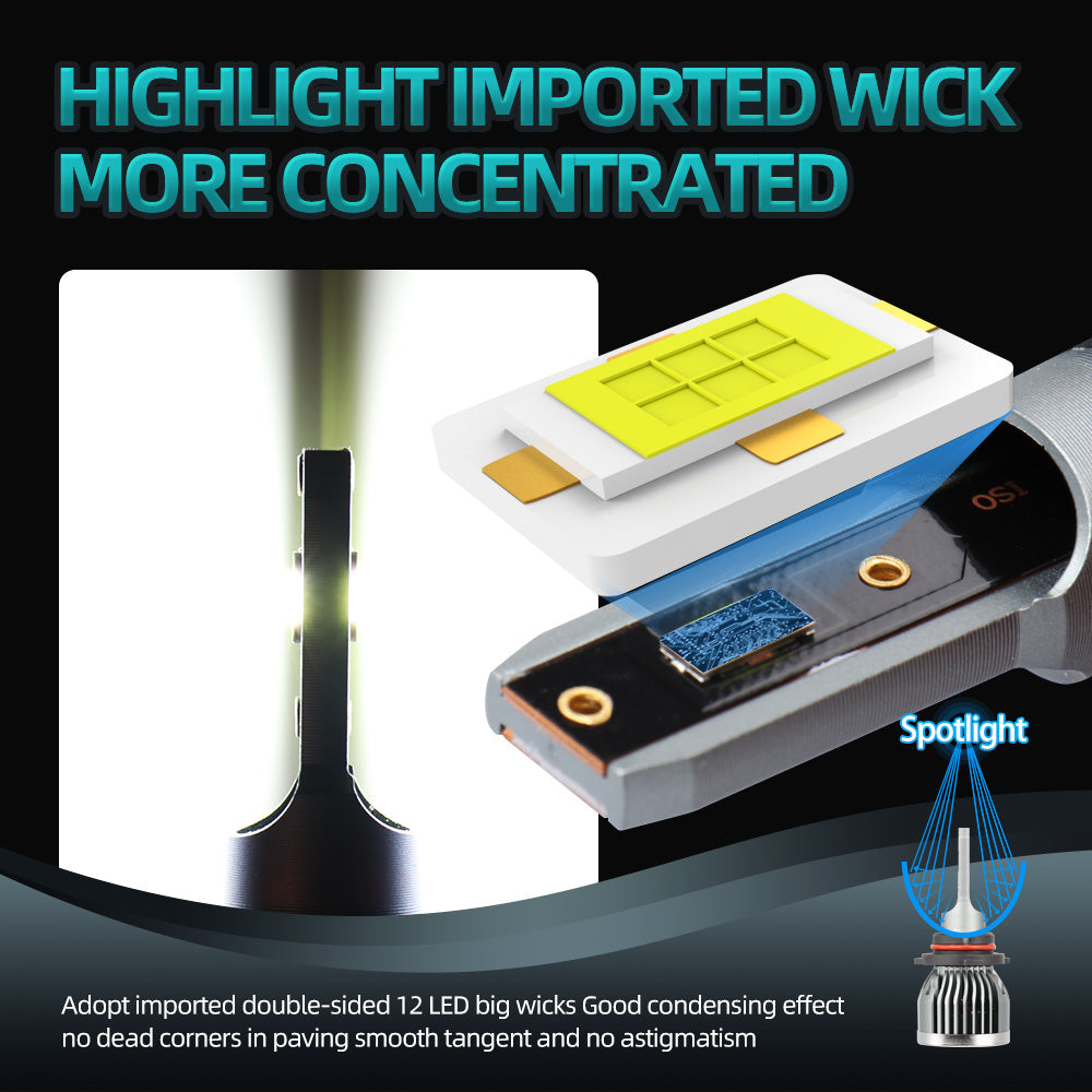 9005 LED Bulb - 18,000 Lumens High Performance