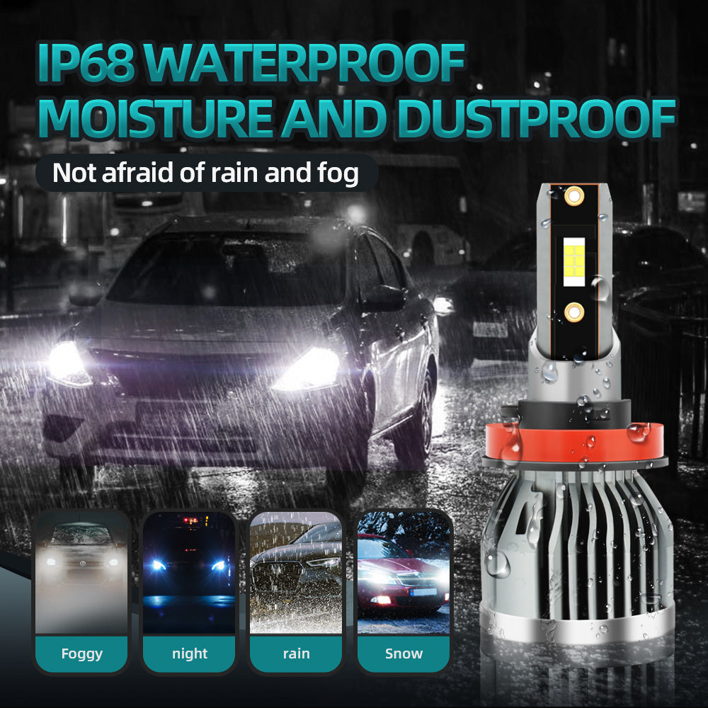 H11 LED Headlight Bulb 18,000 Lumens - Ultra Bright
