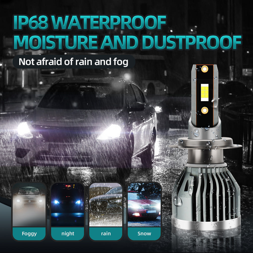 H7 LED Bulb - 18,000 Lumens High Performance